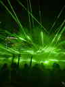 Warehouse Fever